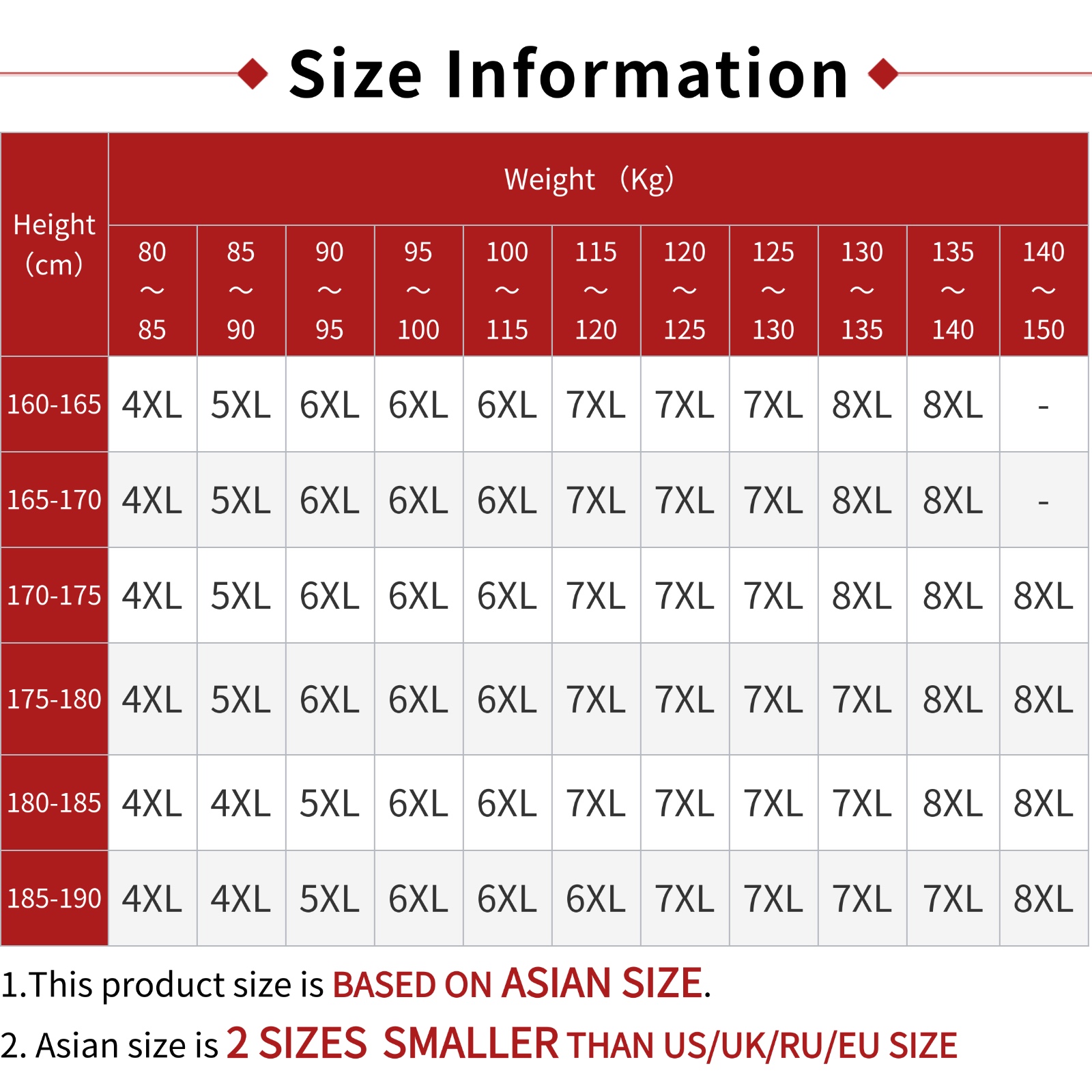 3pcs PLUS 6XL-8XL Celana Dalam - Boxer Shorts Modal ulasan dan harga